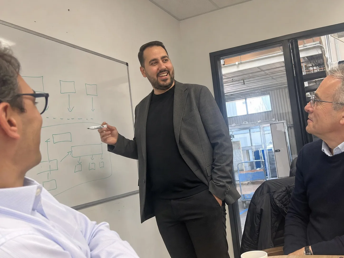 Emre Kayahan bespricht mit Kunden einen Prozess am Whiteboard